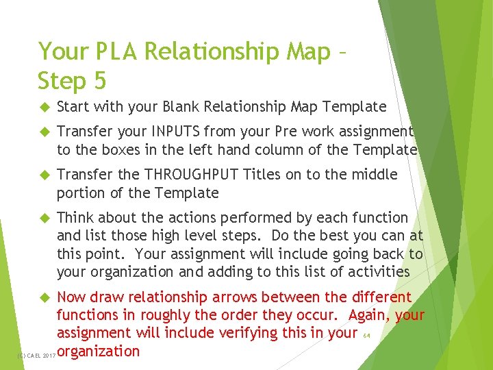 Your PLA Relationship Map – Step 5 Start with your Blank Relationship Map Template Your PLA Relationship Map – Step 5 Start with your Blank Relationship Map Template