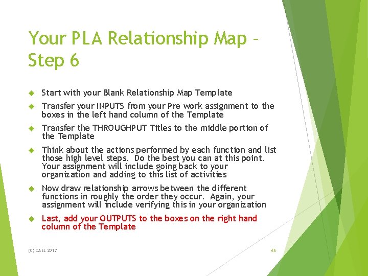 Your PLA Relationship Map – Step 6 Start with your Blank Relationship Map Template Your PLA Relationship Map – Step 6 Start with your Blank Relationship Map Template