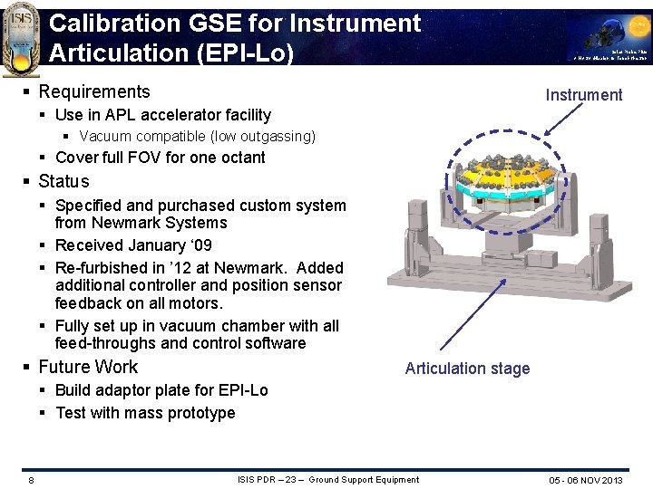 Calibration GSE for Instrument Articulation (EPI-Lo) § Requirements Solar Probe Plus A NASA Mission