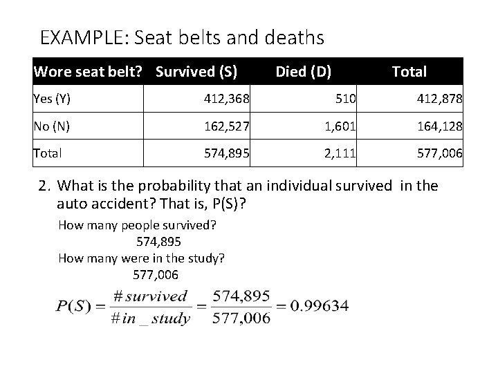EXAMPLE: Seat belts and deaths Wore seat belt? Survived (S) Died (D) Total Yes