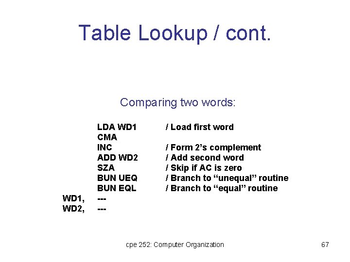 Table Lookup / cont. Comparing two words: WD 1, WD 2, LDA WD 1