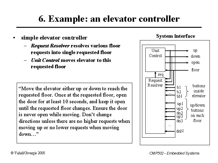 6. Example: an elevator controller • simple elevator controller – Request Resolver resolves various