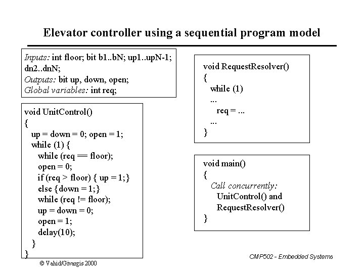 Elevator controller using a sequential program model Inputs: int floor; bit b 1. .