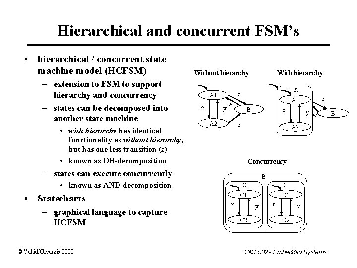 Hierarchical and concurrent FSM’s • hierarchical / concurrent state machine model (HCFSM) – extension