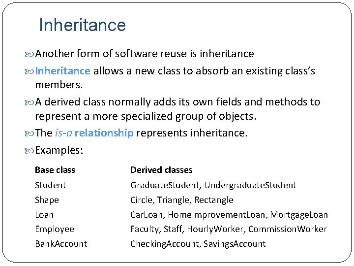 Inheritance Another form of software reuse is inheritance Inheritance allows a new class to