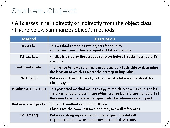 System. Object • All classes inherit directly or indirectly from the object class. •
