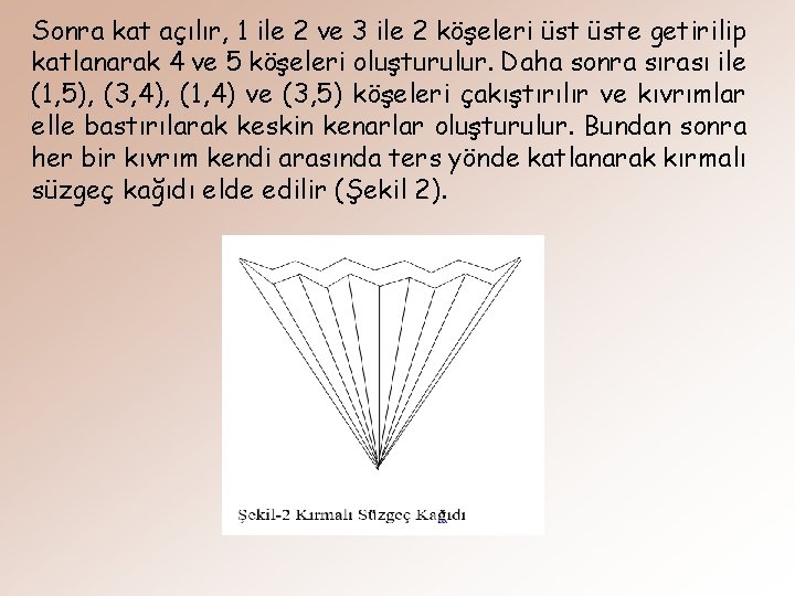 Sonra kat açılır, 1 ile 2 ve 3 ile 2 köşeleri üste getirilip katlanarak