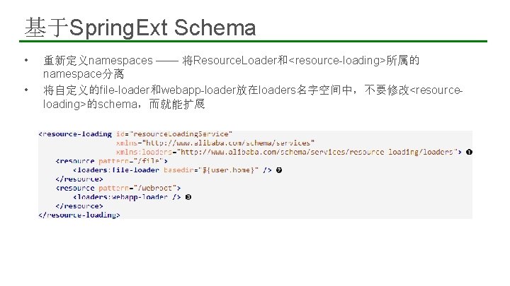 基于Spring. Ext Schema • • 18 重新定义namespaces —— 将Resource. Loader和<resource-loading>所属的 namespace分离 将自定义的file-loader和webapp-loader放在loaders名字空间中，不要修改<resourceloading>的schema，而就能扩展 