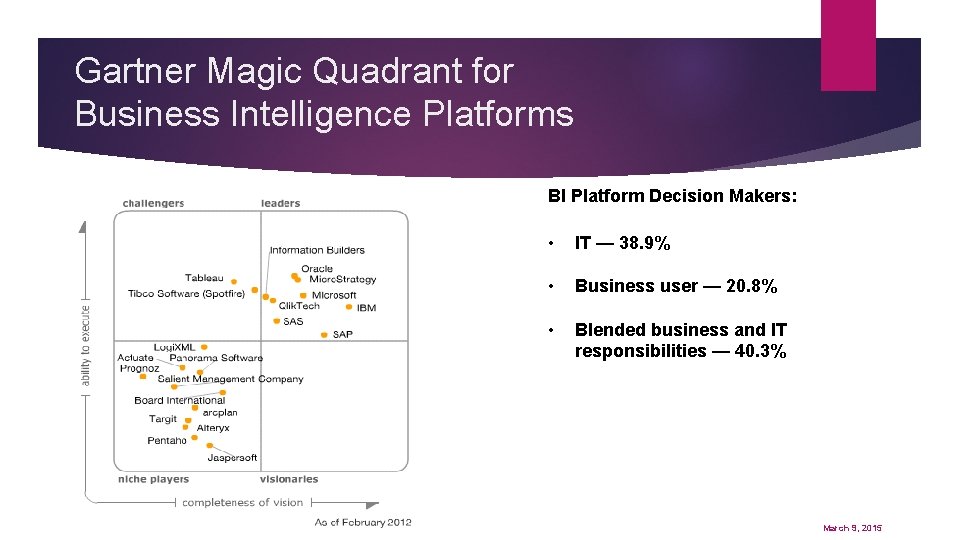 Gartner Magic Quadrant for Business Intelligence Platforms BI Platform Decision Makers: • IT —