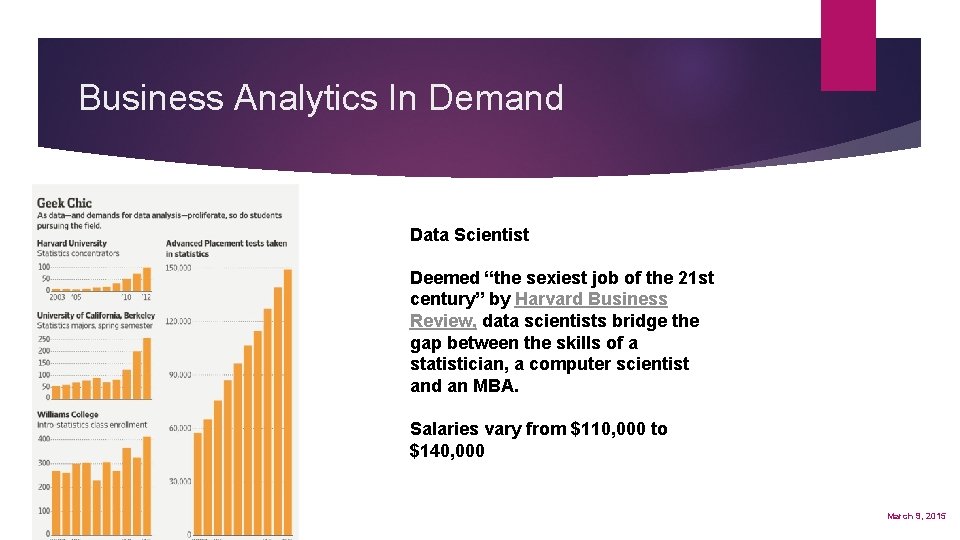 Business Analytics In Demand Data Scientist Deemed “the sexiest job of the 21 st
