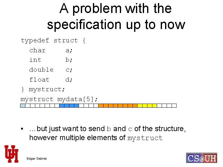 A problem with the specification up to now typedef struct { char a; int