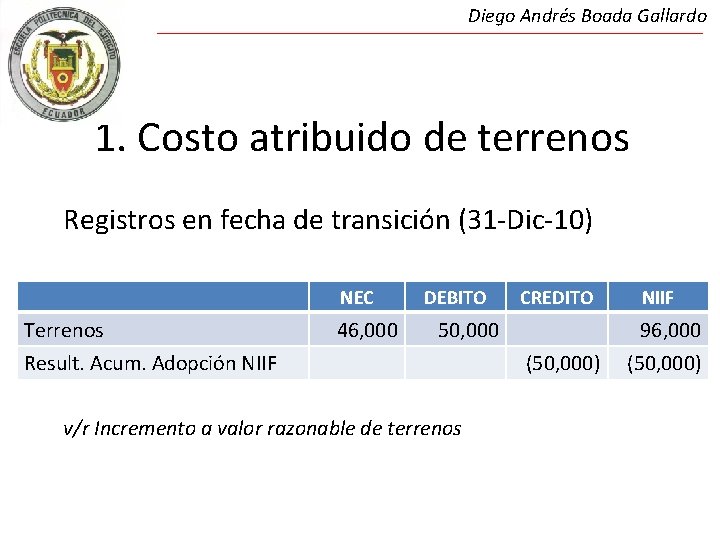 Diego Andrés Boada Gallardo 1. Costo atribuido de terrenos Registros en fecha de transición