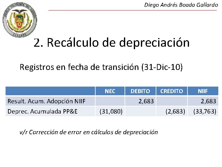 Diego Andrés Boada Gallardo 2. Recálculo de depreciación Registros en fecha de transición (31
