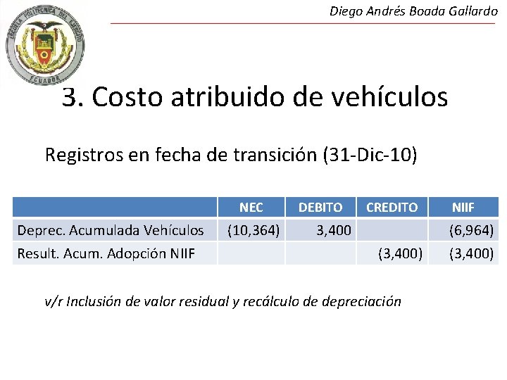Diego Andrés Boada Gallardo 3. Costo atribuido de vehículos Registros en fecha de transición