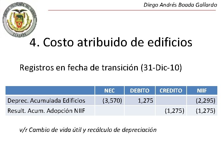 Diego Andrés Boada Gallardo 4. Costo atribuido de edificios Registros en fecha de transición