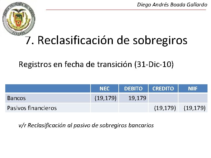 Diego Andrés Boada Gallardo 7. Reclasificación de sobregiros Registros en fecha de transición (31