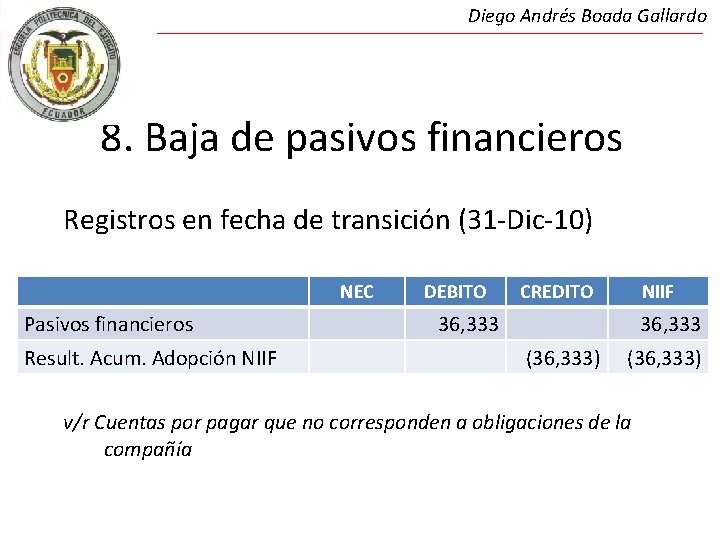 Diego Andrés Boada Gallardo 8. Baja de pasivos financieros Registros en fecha de transición