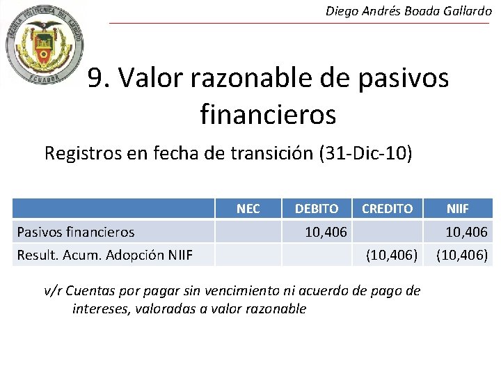 Diego Andrés Boada Gallardo 9. Valor razonable de pasivos financieros Registros en fecha de