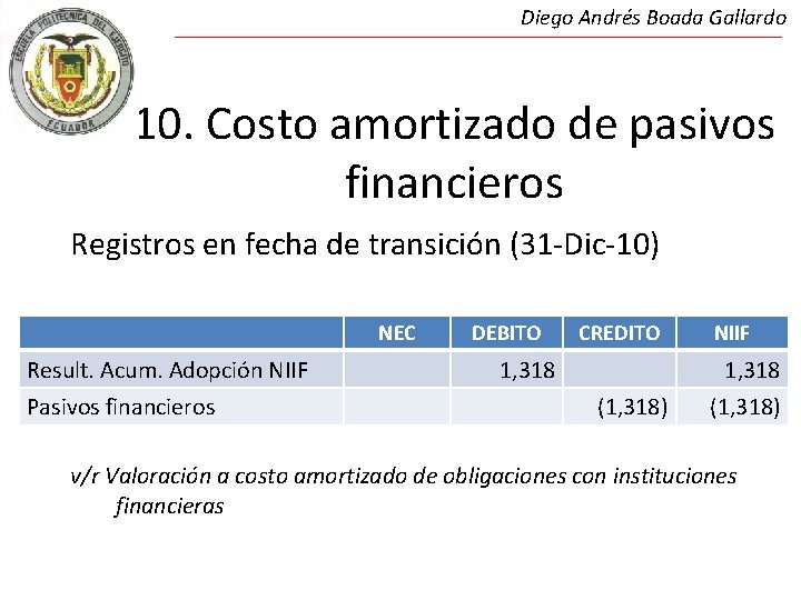 Diego Andrés Boada Gallardo 10. Costo amortizado de pasivos financieros Registros en fecha de