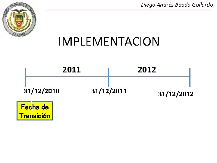 Diego Andrés Boada Gallardo IMPLEMENTACION 2011 31/12/2010 Fecha de Transición 2012 31/12/2011 31/12/2012 