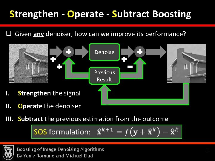 Strengthen - Operate - Subtract Boosting q Given any denoiser, how can we improve