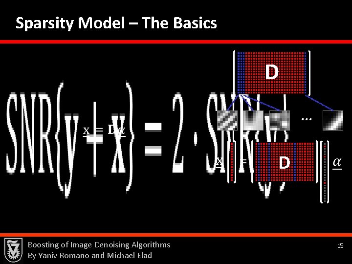 Sparsity Model – The Basics • D … = Boosting of Image Denoising Algorithms