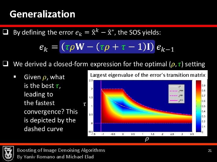 Generalization Largest eigenvalue of the error’s transition matrix Boosting of Image Denoising Algorithms By