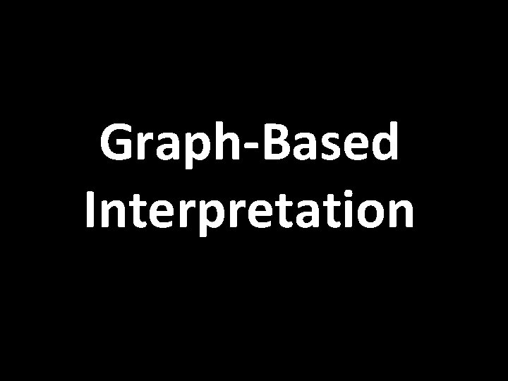 Graph-Based Interpretation 