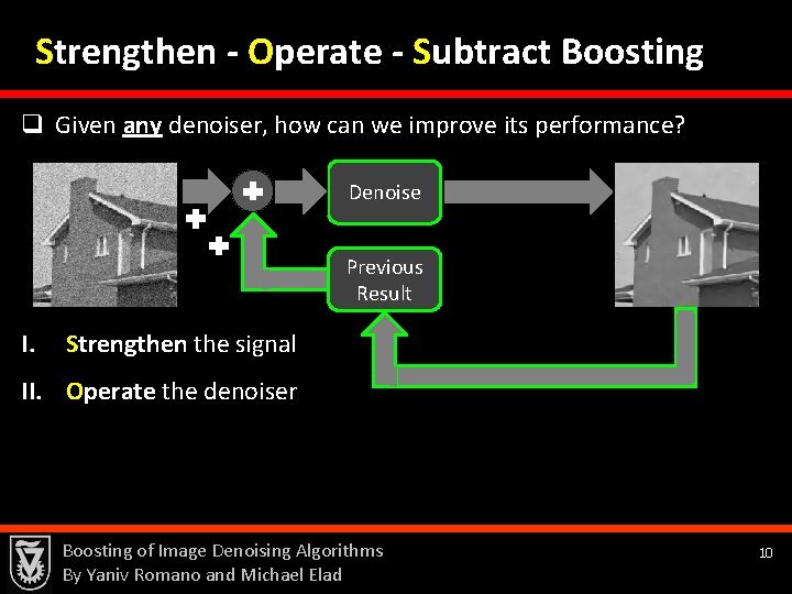 Strengthen - Operate - Subtract Boosting q Given any denoiser, how can we improve
