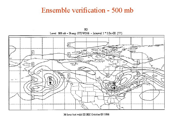 Ensemble verification - 500 mb 