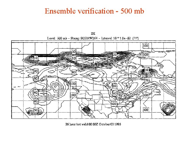 Ensemble verification - 500 mb 