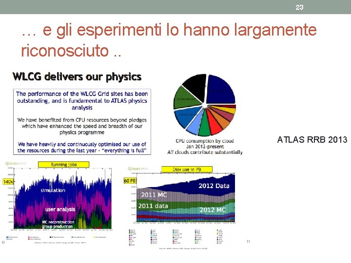 23 … e gli esperimenti lo hanno largamente riconosciuto. . ATLAS RRB 2013 