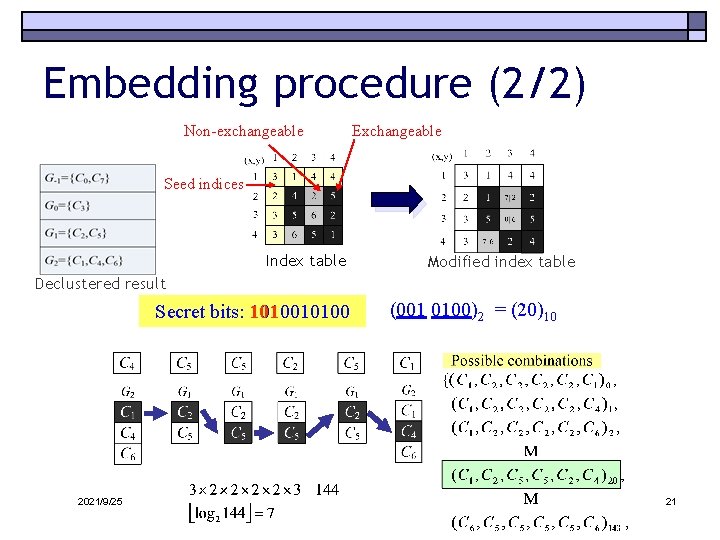 Embedding procedure (2/2) Non-exchangeable Exchangeable Seed indices Index table Modified index table Declustered result