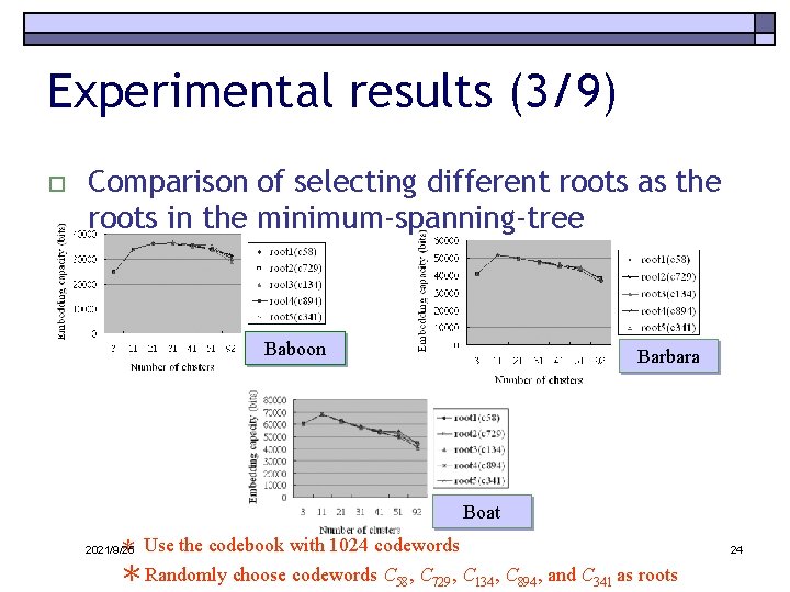 Experimental results (3/9) o Comparison of selecting different roots as the roots in the