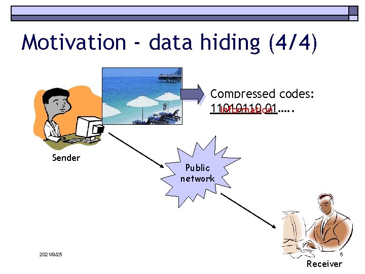 Motivation - data hiding (4/4) Compressed codes: 11010110 01…. . 1011 11…. . Information