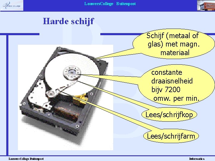 Lauwers. College Buitenpost Harde schijf Schijf (metaal of glas) met magn. materiaal constante draaisnelheid