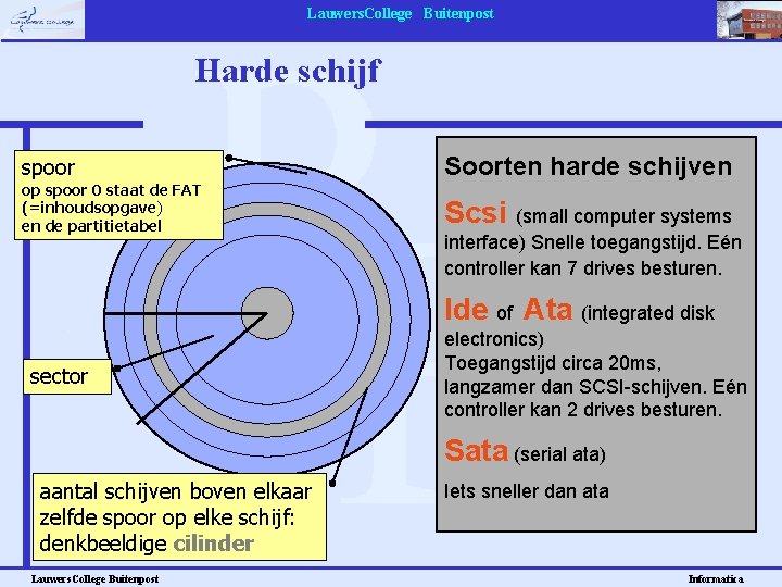 Lauwers. College Buitenpost Harde schijf spoor op spoor 0 staat de FAT (=inhoudsopgave) en