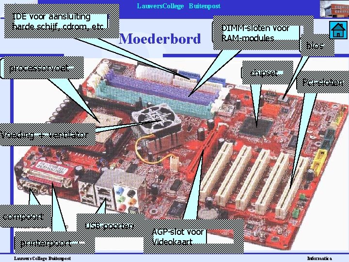 Lauwers. College Buitenpost IDE voor aansluiting harde schijf, cdrom, etc Moederbord processorvoet DIMM-sloten voor