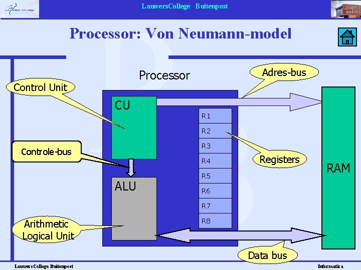 Lauwers. College Buitenpost Processor: Von Neumann-model Adres-bus Processor Control Unit CU R 1 R