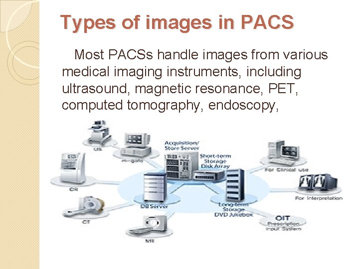Types of images in PACS Most PACSs handle images from various medical imaging instruments,