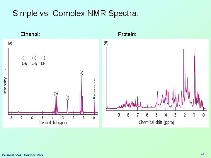 Simple vs. Complex NMR Spectra: Ethanol: Biochemistry 3070 – Exploring Proteins Protein: 33 
