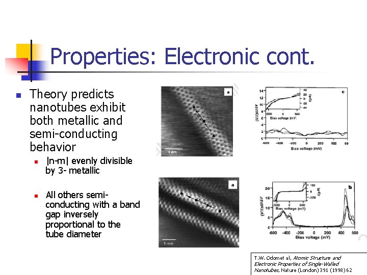Properties: Electronic cont. n Theory predicts nanotubes exhibit both metallic and semi-conducting behavior n