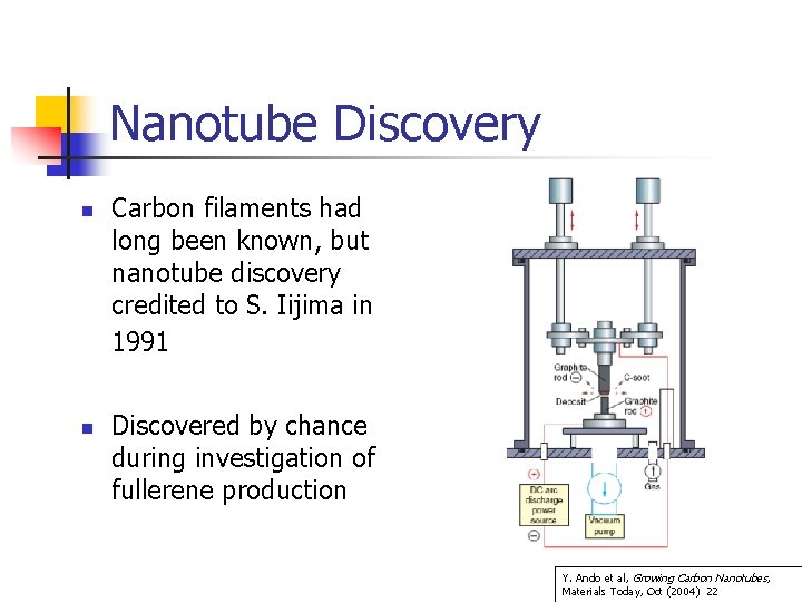 Nanotube Discovery n n Carbon filaments had long been known, but nanotube discovery credited