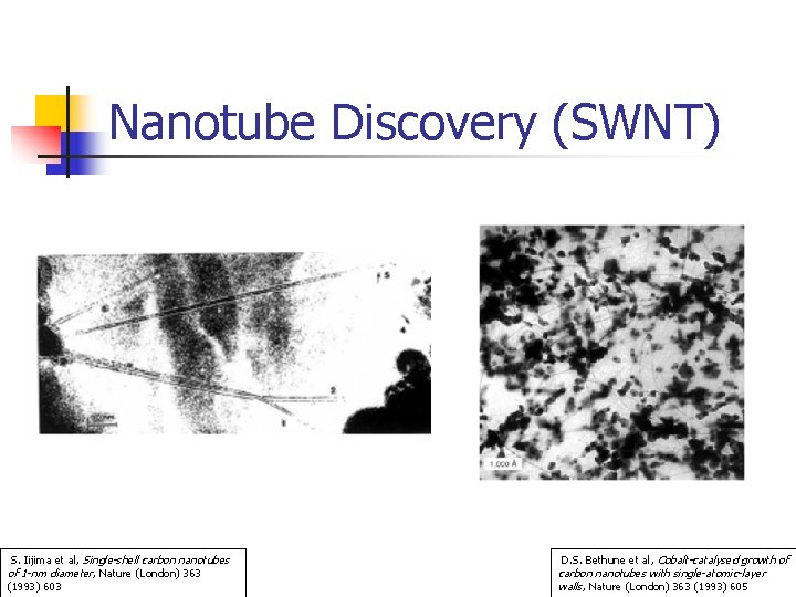 Nanotube Discovery (SWNT) S. Iijima et al, Single-shell carbon nanotubes of 1 -nm diameter,