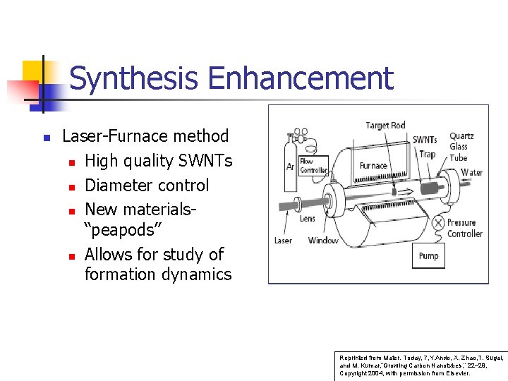 Synthesis Enhancement n Laser-Furnace method n High quality SWNTs n Diameter control n New