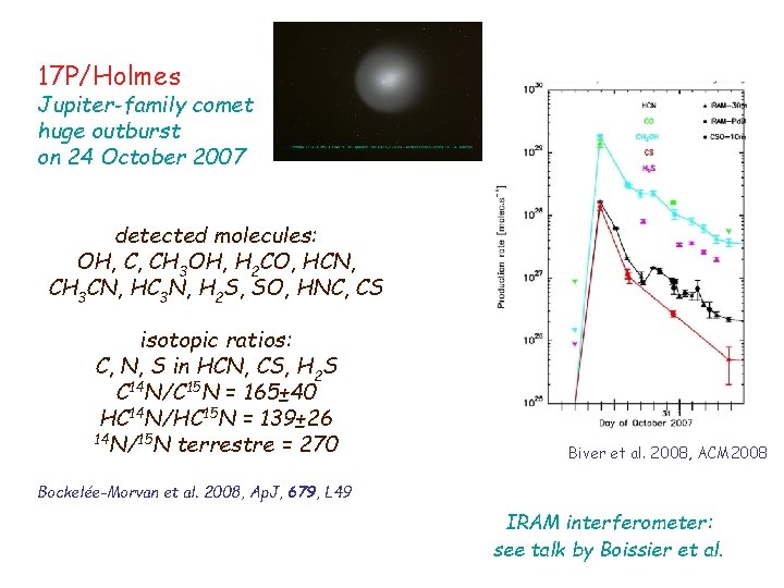 17 P/Holmes Jupiter-family comet huge outburst on 24 October 2007 detected molecules: OH, C,