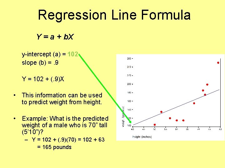 Regression Line Formula Y = a + b. X y-intercept (a) = 102 slope