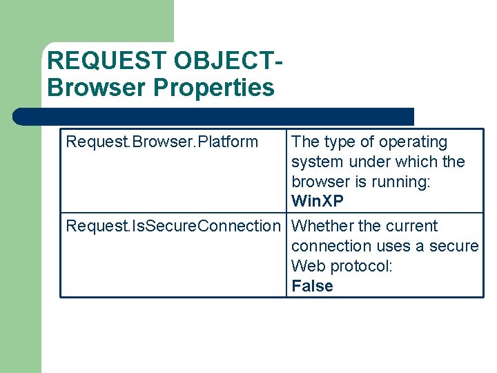 REQUEST OBJECTBrowser Properties Request. Browser. Platform The type of operating system under which the