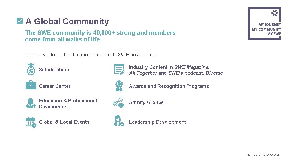 A Global Community The SWE community is 40, 000+ strong and members come from