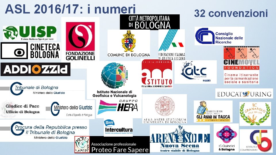 ASL 2016/17: i numeri 32 convenzioni 